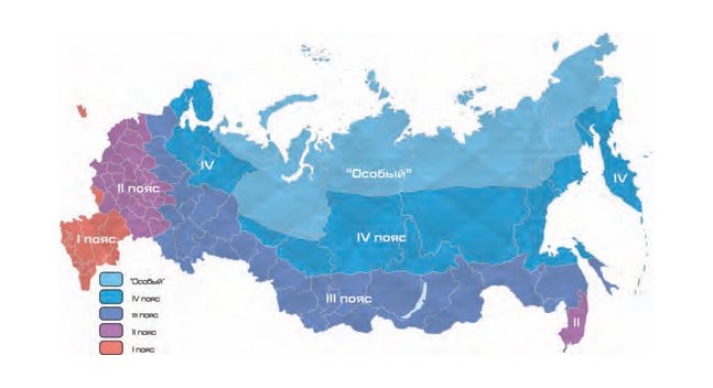 климатические зоны России для сельского хозяйства